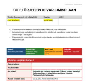 Varjumisplaan